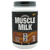CytoSport Muscle Milk - Chocolate - 2.47 lb - 660726503201